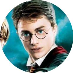 Los tipos MBTI de personajes de Harry Potter