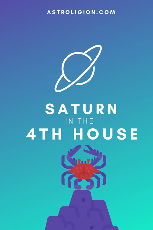 Saturno en la casa 4 pinterest