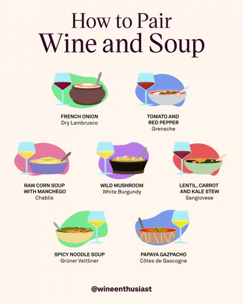 So kombinieren Sie Wein mit Suppe