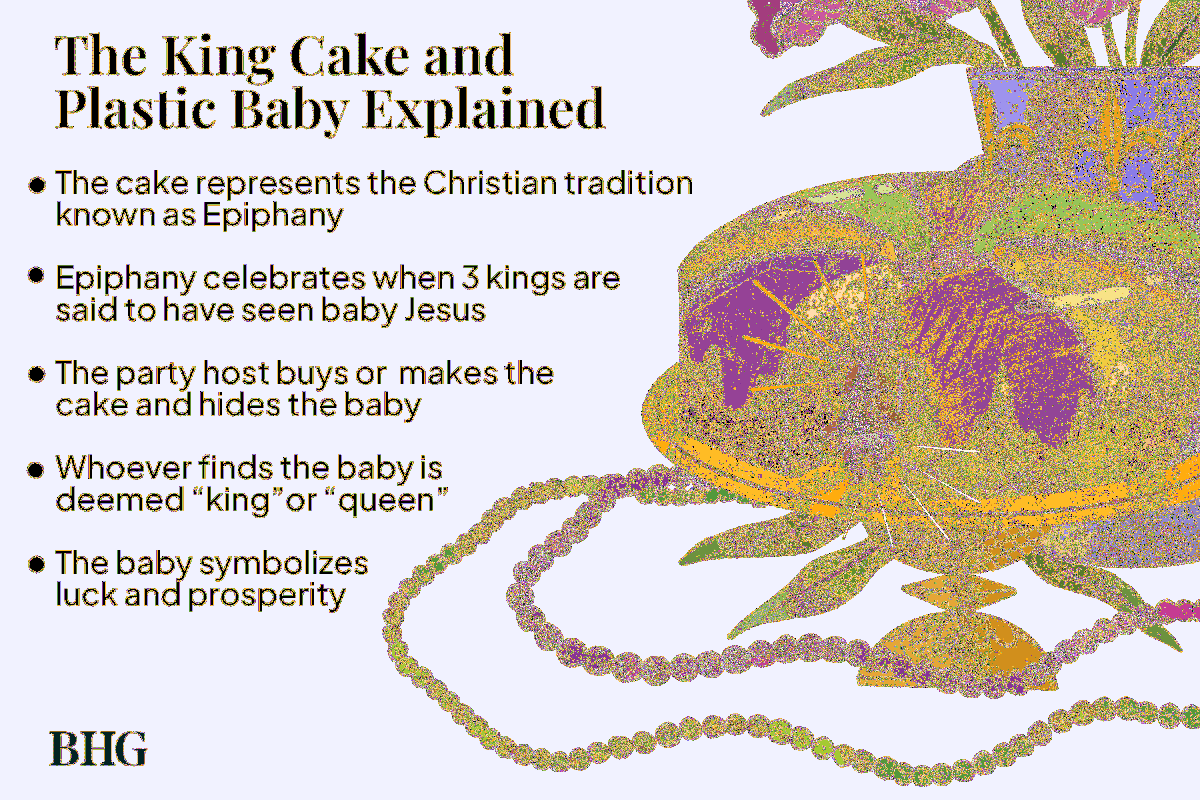 Hur King Cake-traditionen började – och varför det finns en plastbebis