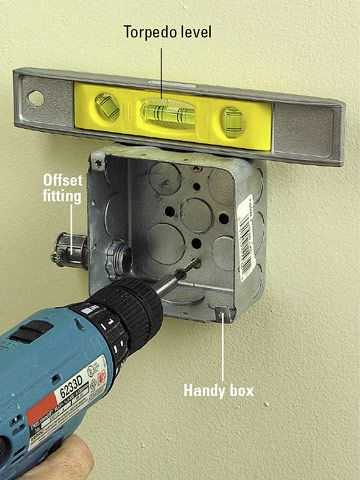 Slik installerer du ledning for å beskytte ledninger i hjemmet ditt