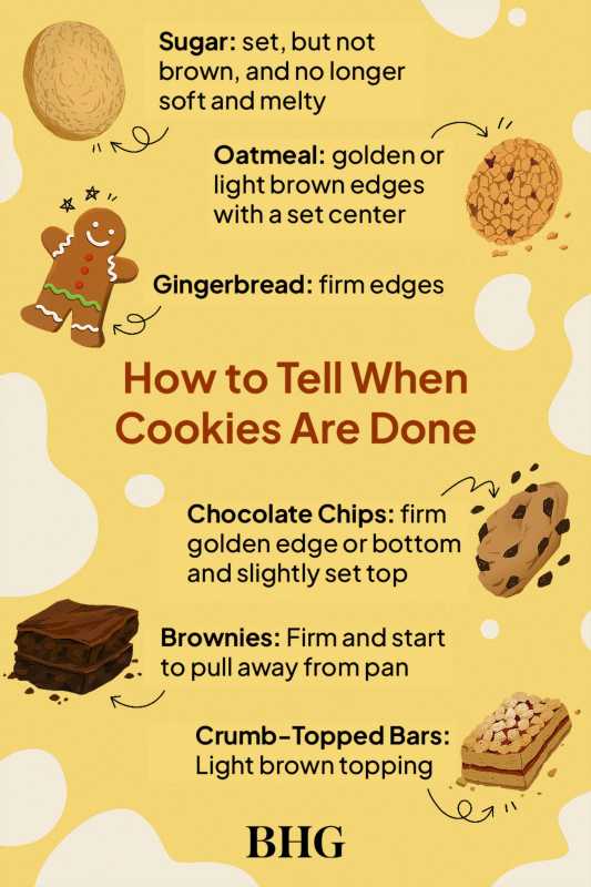 Sådan testes enhver form for cookie for færdighed