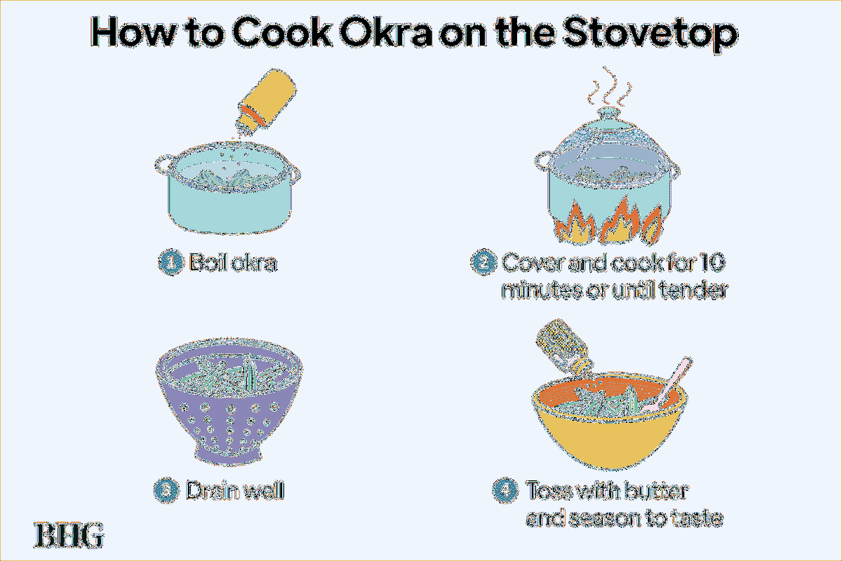 Sådan laver du okra - 4 metoder, der viser, hvor lækkert det er