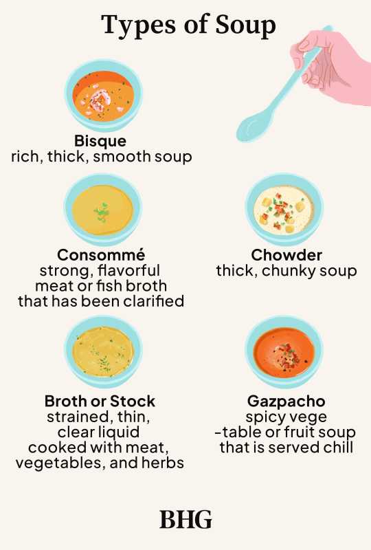 شوربے، بسکی، اسٹاک، اور مزید سوپ کی اقسام کے درمیان فرق