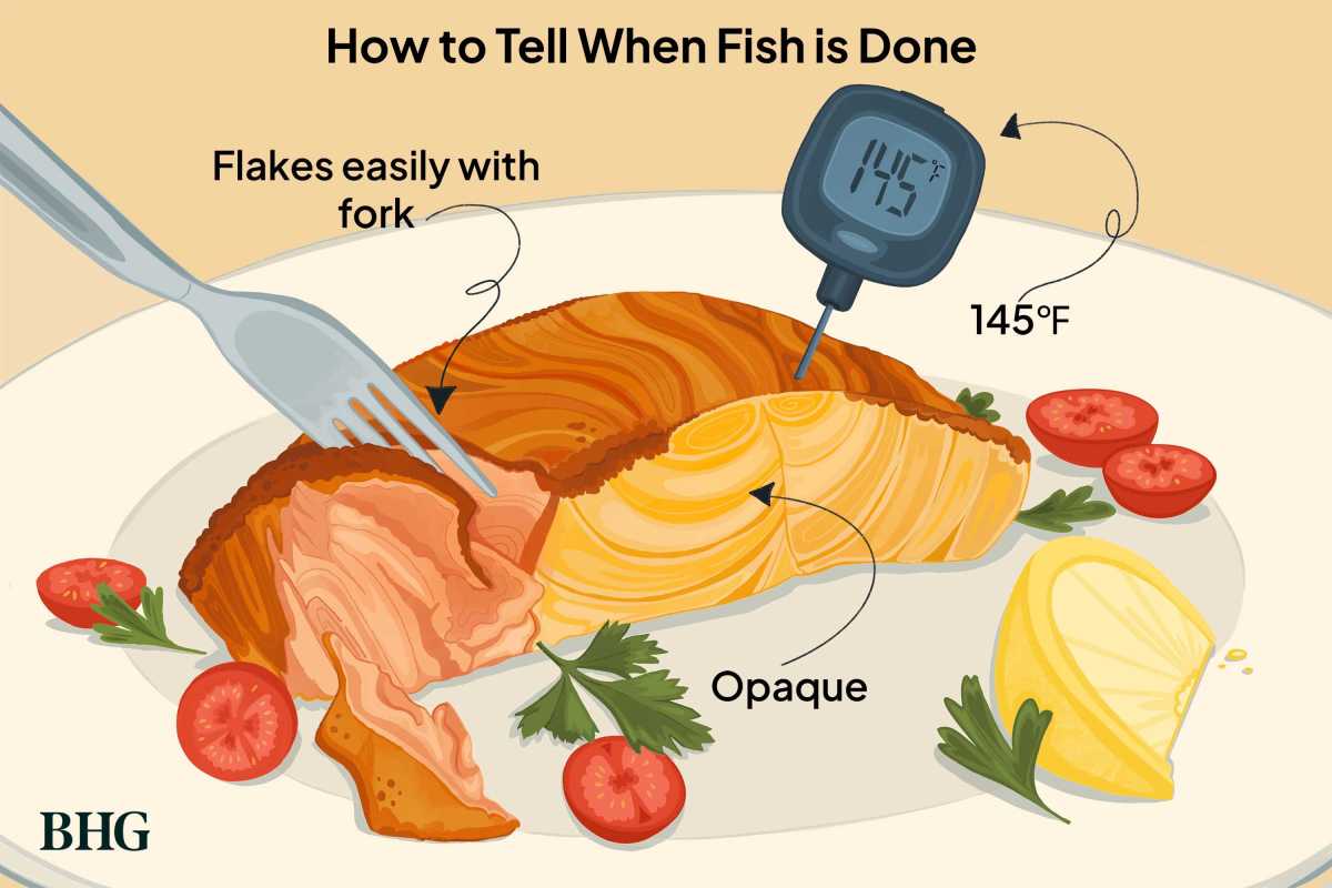 Hur man berättar om fisken är tillagad, inklusive två säkra tecken på att den är klar