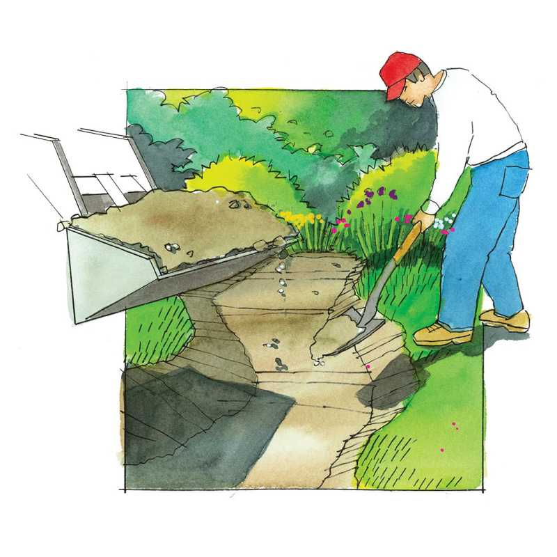 So erstellen Sie ein DIY-Dry-Creek-Beet in Ihrem Garten