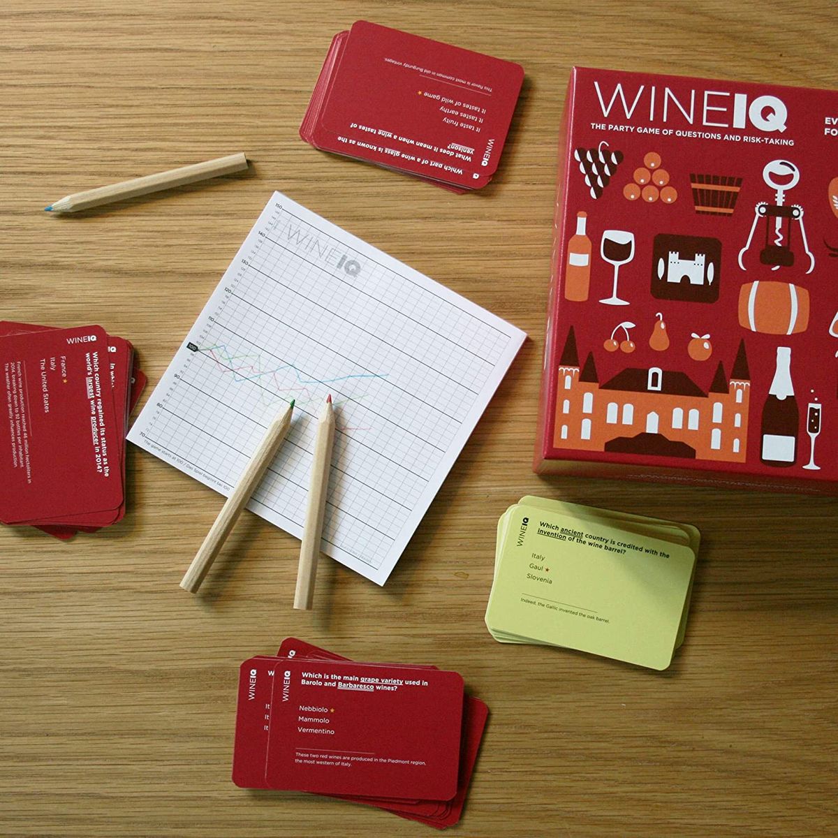Trivia, Tasting and More: Six Games Perfect for Wine Lovers